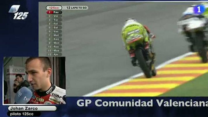  - La tristeza de Zarco