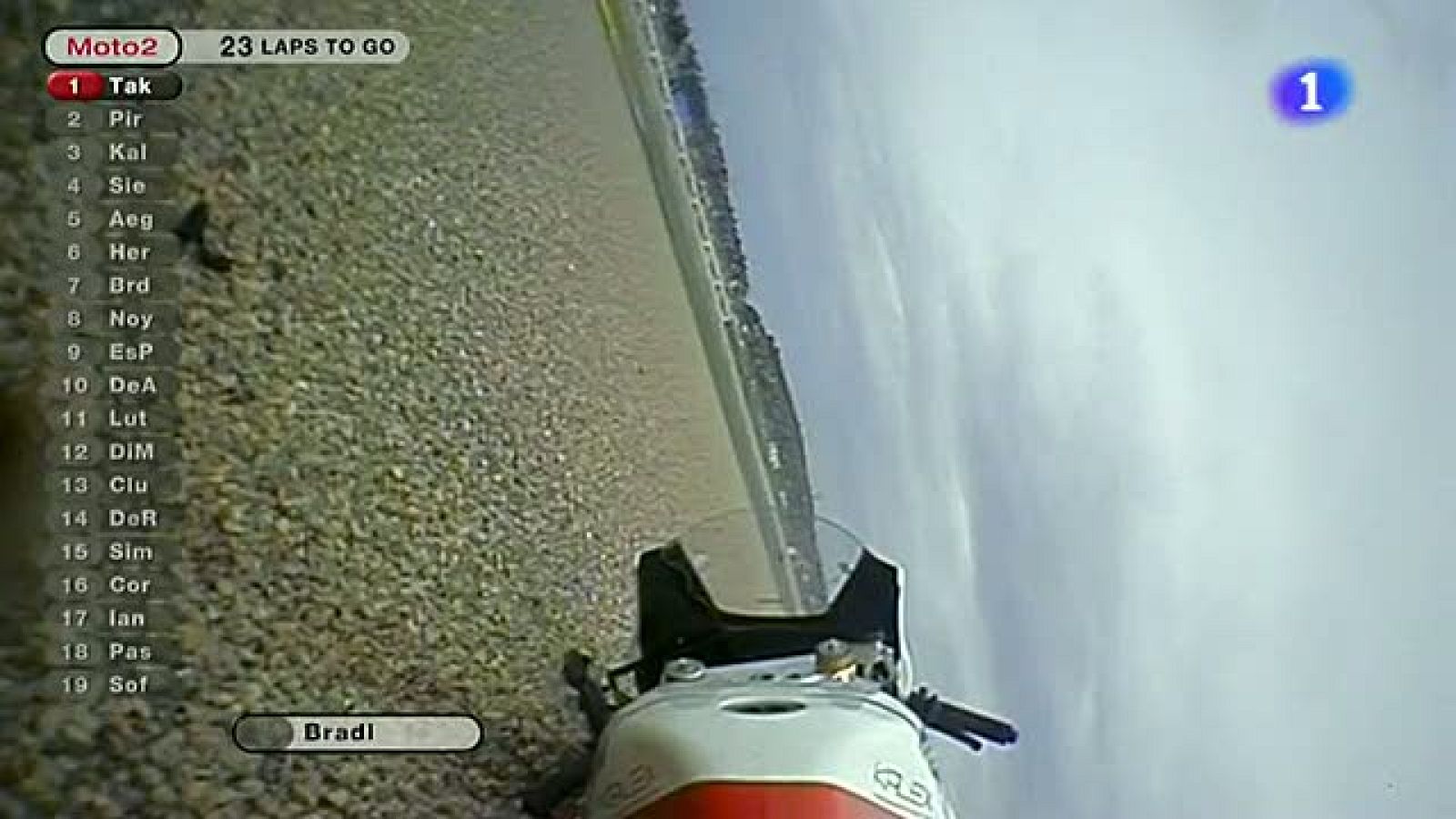 Bradl, el campeón no acaba la carrera | Ver