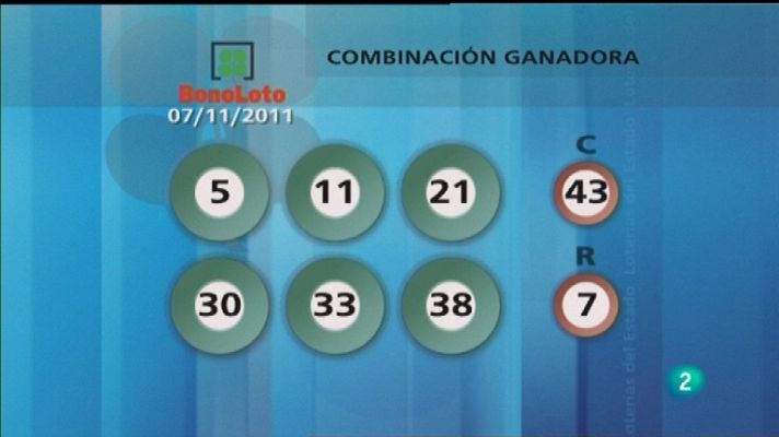 Loterías - Lotería diaria  - 07/11/11