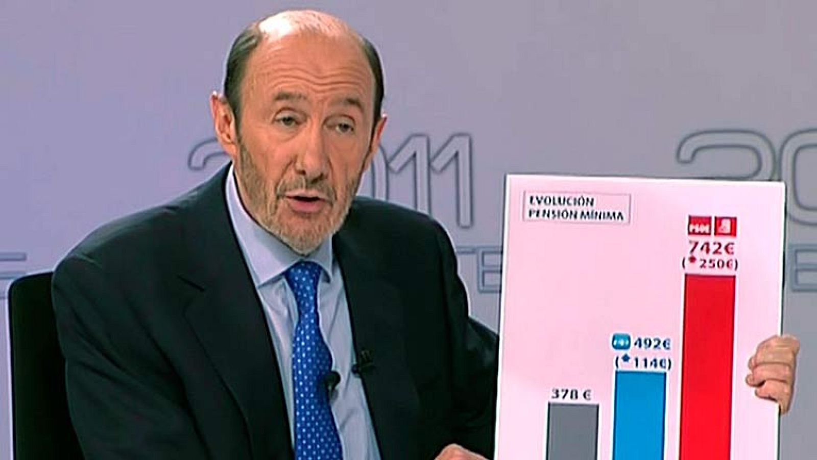 Rubalcaba insiste en pedir explicaciones sobre el programa "ambiguo" del PP y Rajoy le espeta que "el único confundido es usted".