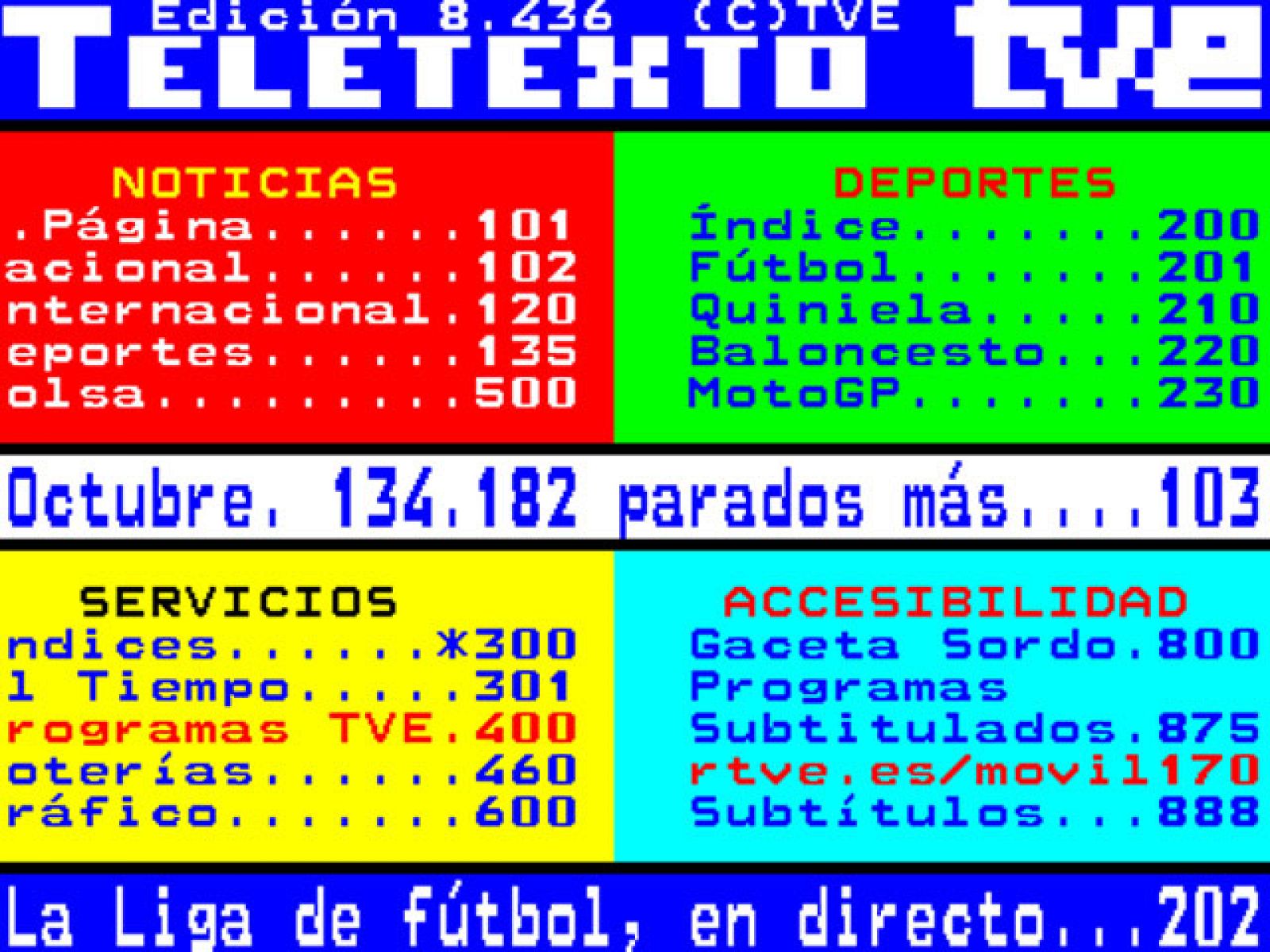 ¿Errores en Teletexto?