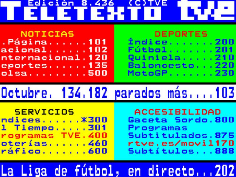 ¿Errores en Teletexto?