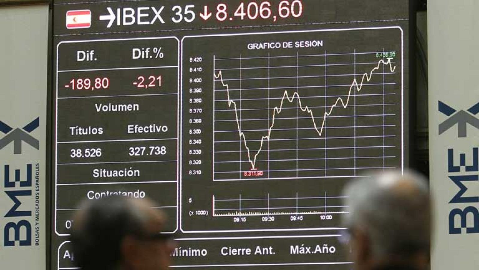 Italia se acerca al abismo y hace caer a las Bolsas - Informativo 24h | Ver