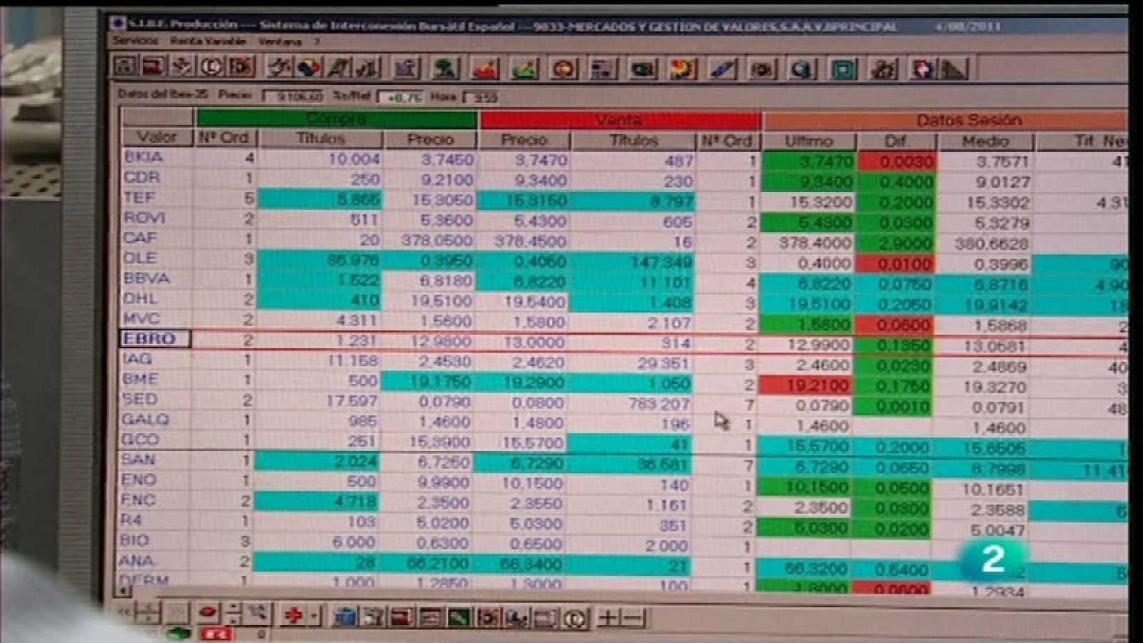 La 2 Noticias - 09/11/11- Ver ahora