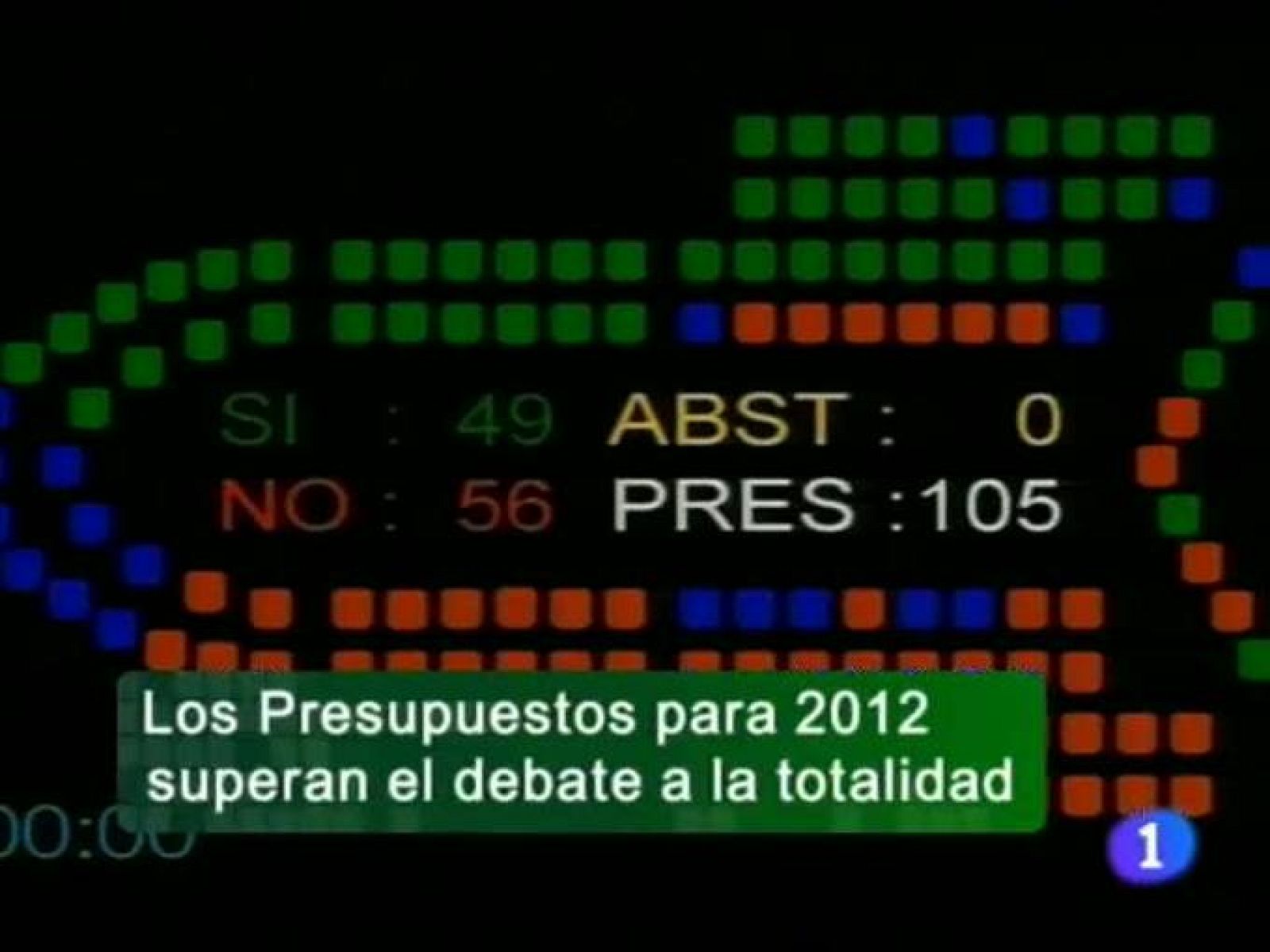 Andalucía en 2' - 10/11/11 | Ver