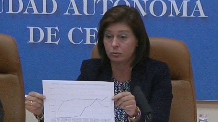 Noticias de Ceuta - Ceuta en 2'-  11/11/11