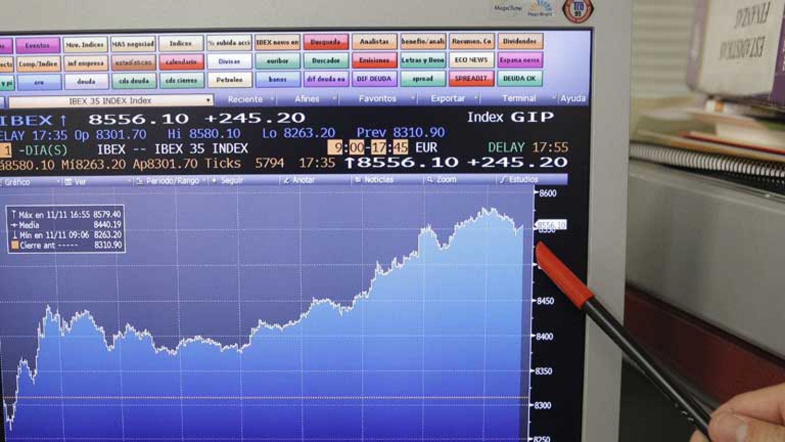 Las Bolsas caen tras la alegría inicial por el nuevo gobierno italiano