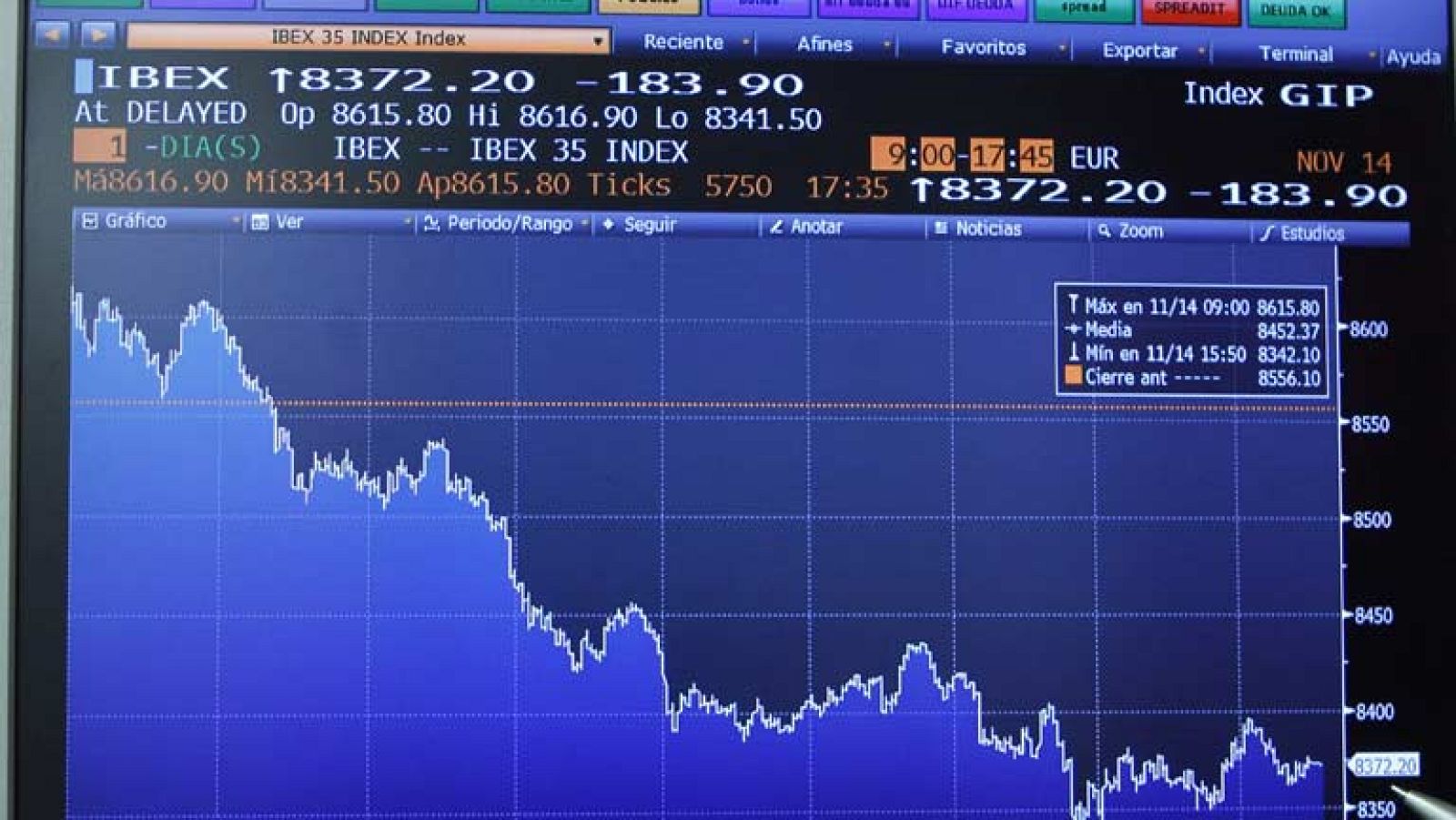 Números rojos en las Bolsas y la prima de riesgo se dispara