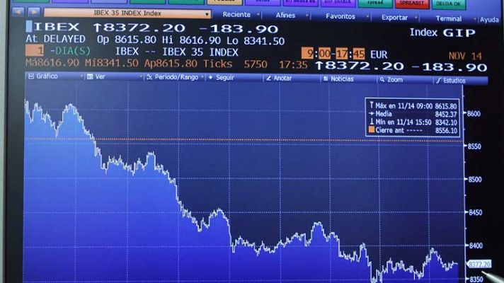 Informativo 24h - Números rojos en las Bolsas y la prima de riesgo en máximos
