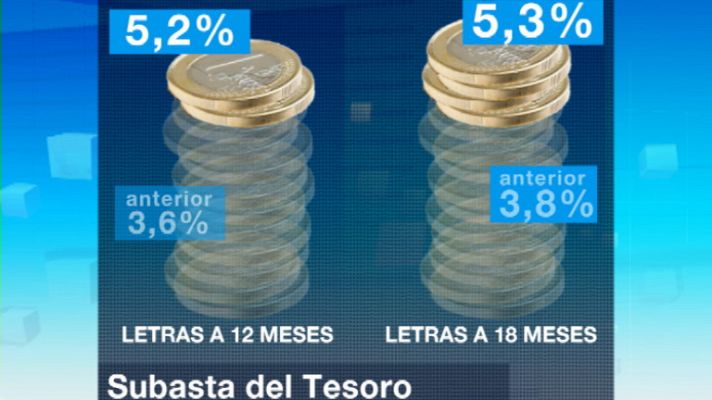 Telediario 1 - Telediario 1 en 4' - 15/11/11