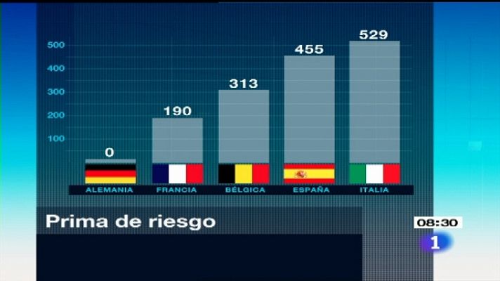 Telediario 1 - Telediario - 8.30 horas - 16/11/11