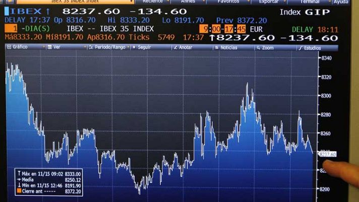 Informativo 24h - Nerviosismo en las Bolsas y tensión en el mercado de deuda