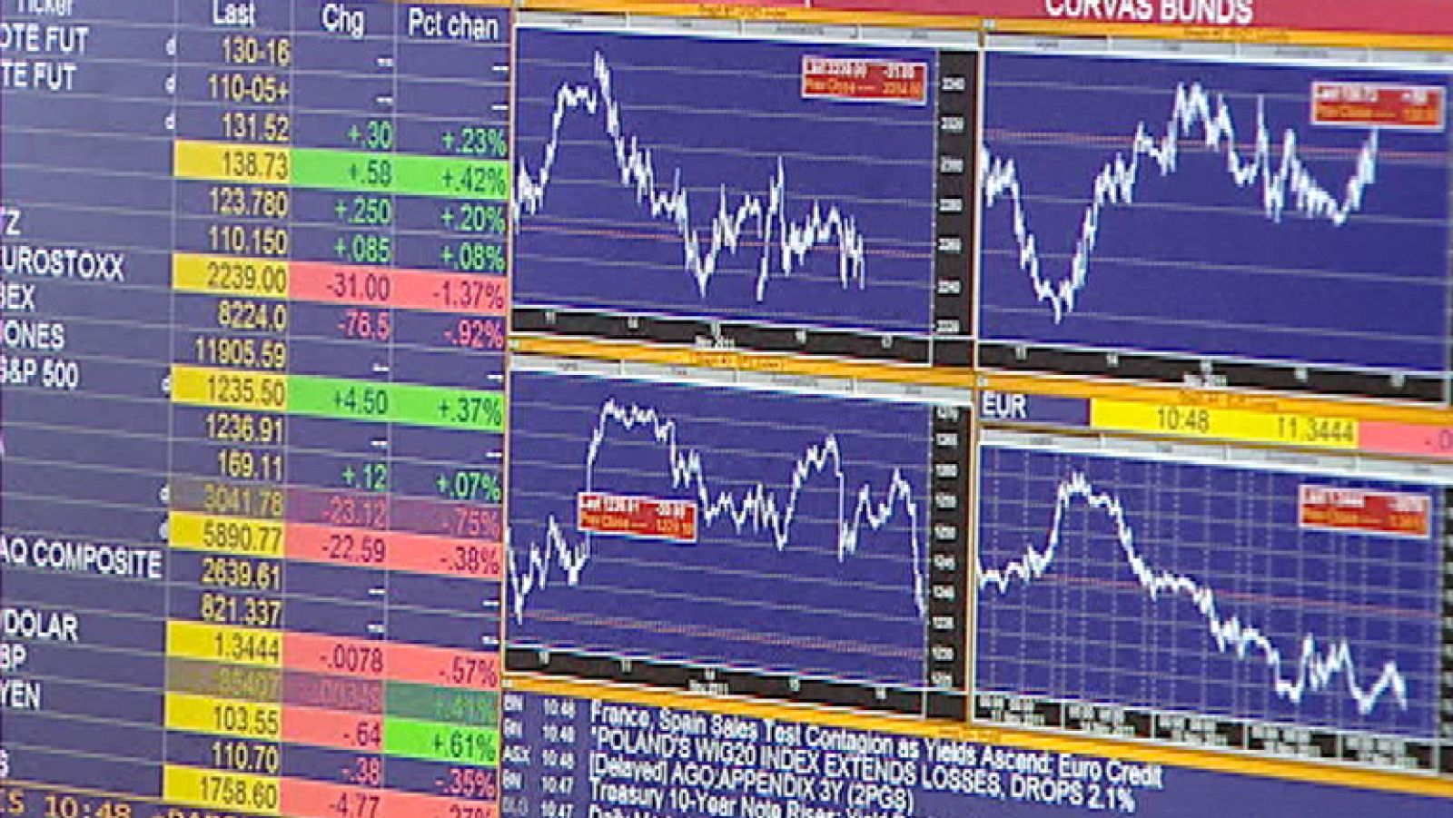 Telediario 1 en cuatro minutos - 17/11/11