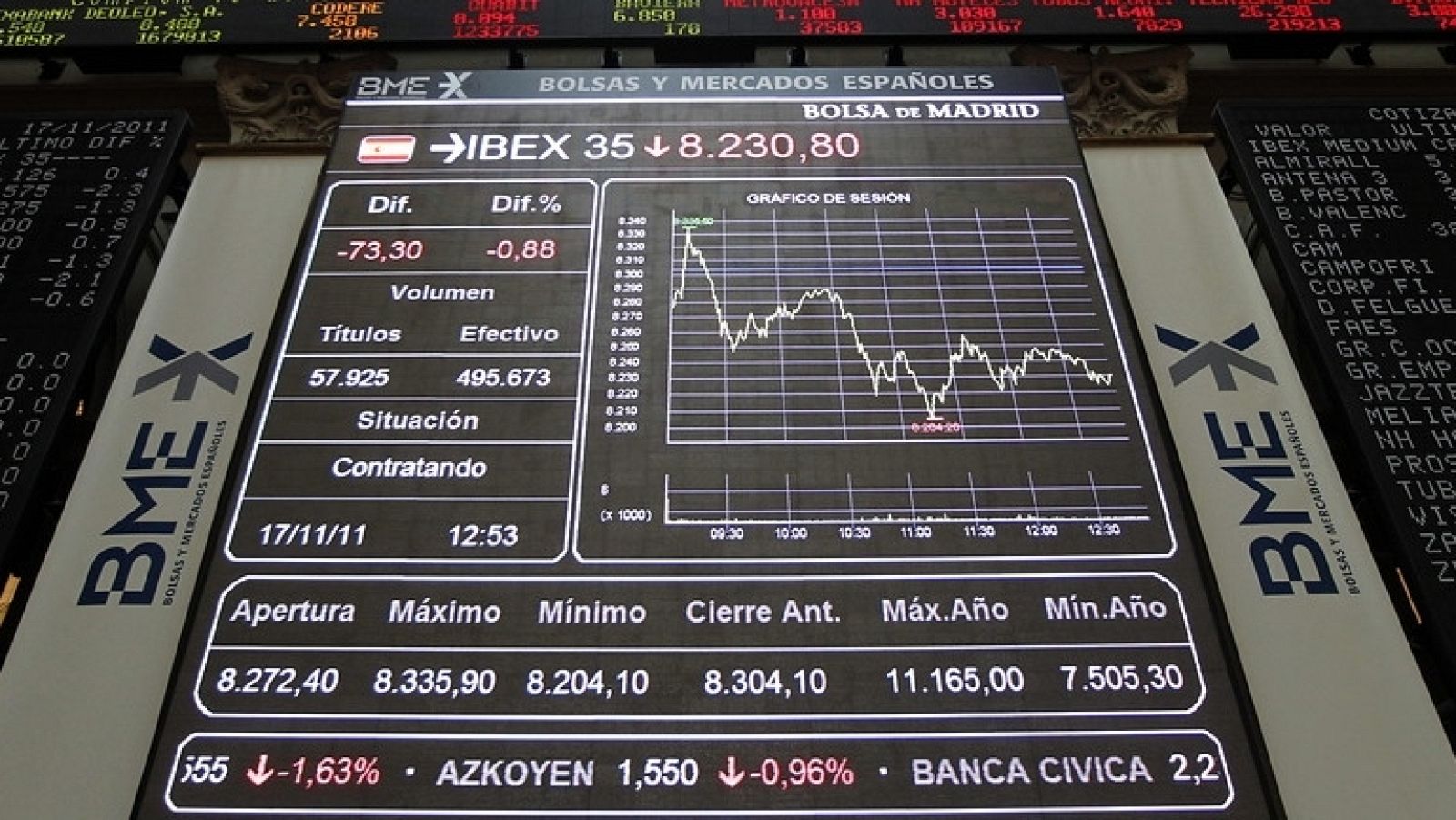 Telediario - 15 horas - 17/11/11 - Ver ahora