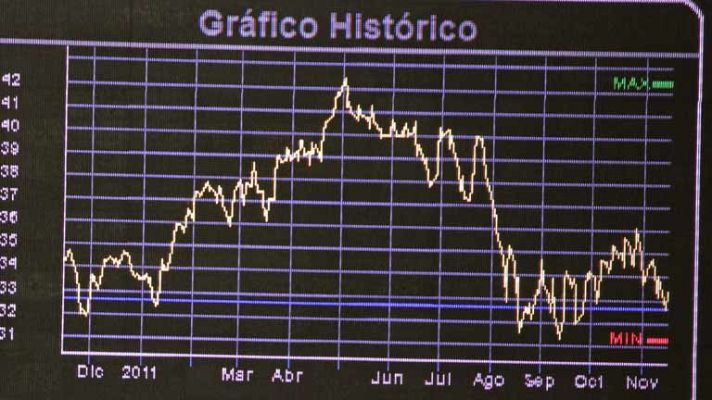 Telediario 1 - La prima de riesgo rompe la barrera de los 500 puntos básicos