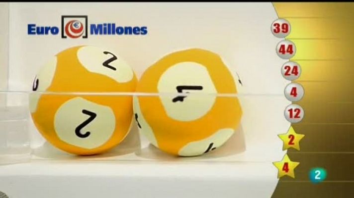 Loterías - La suerte en tus manos - 18/11/11