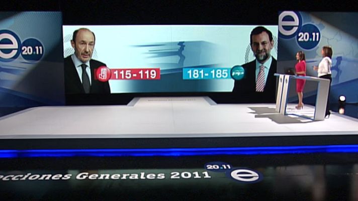 Telediario 1 - Telediario 2 en 4' - 20/11/11