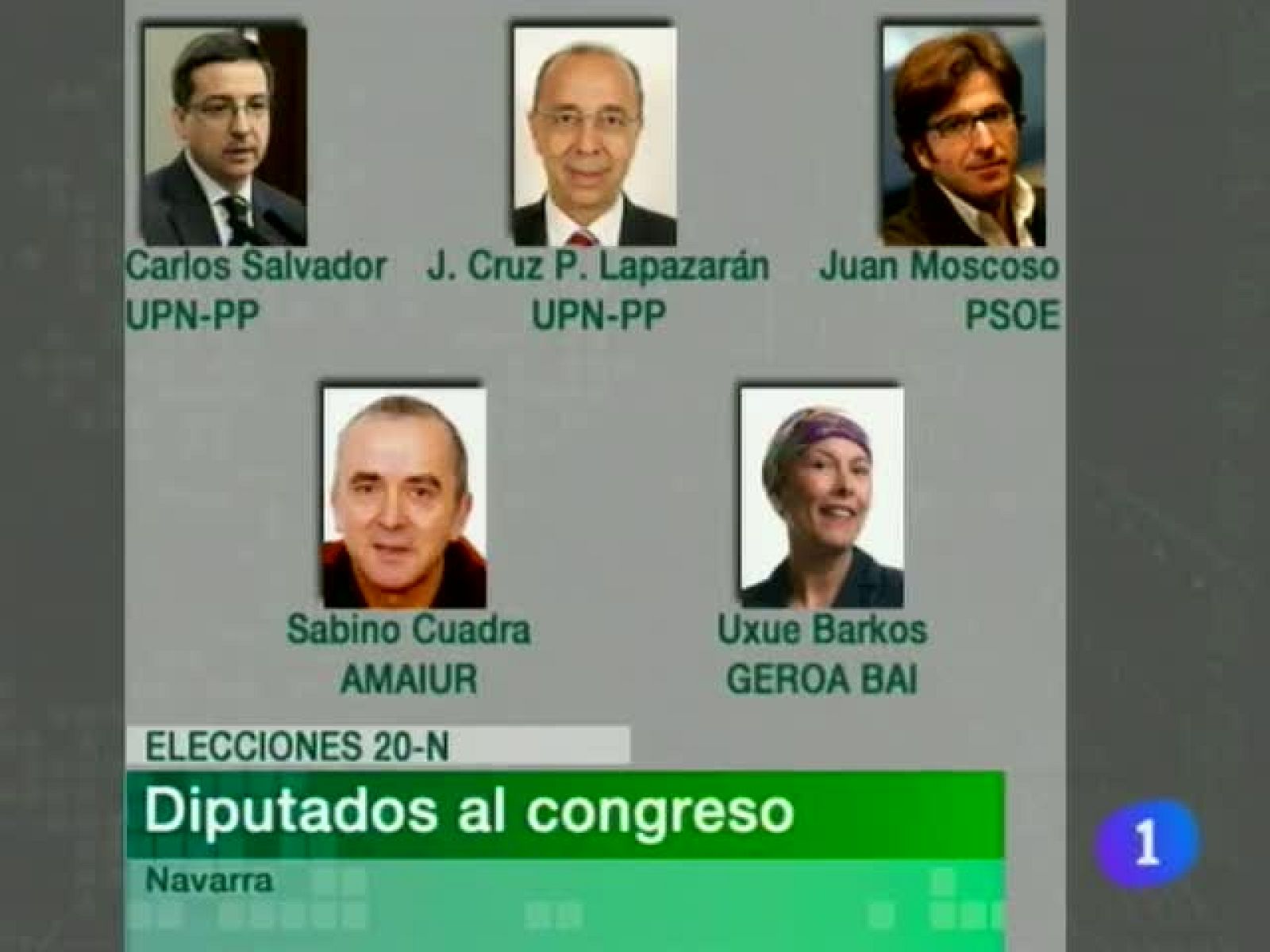 Telenavarra en 2' - 21/11/11 | Ver