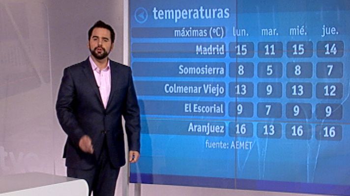 Informativo de Madrid - El tiempo en la Comunidad de Madrid - 21/11/11