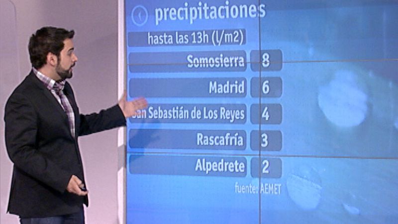 El tiempo en la Comunidad de Madrid - 22/11/11