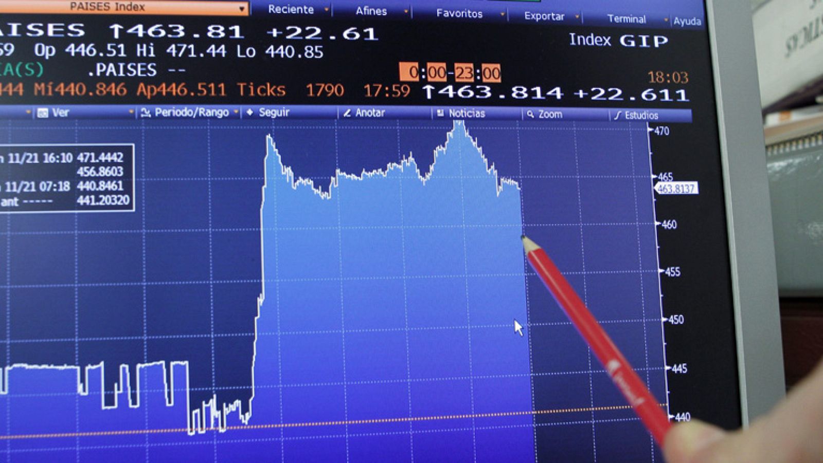 Telediario 1 en cuatro minutos - 22/11/11