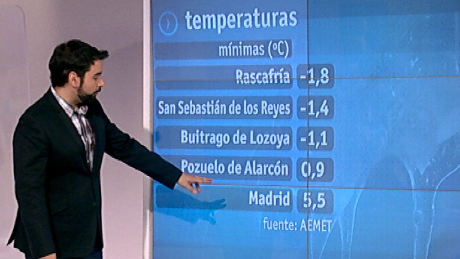 El tiempo en la Comunidad de Madrid - 25/11/11