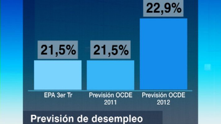Telediario 1 - Telediario 1 en 4' - 28/11/11