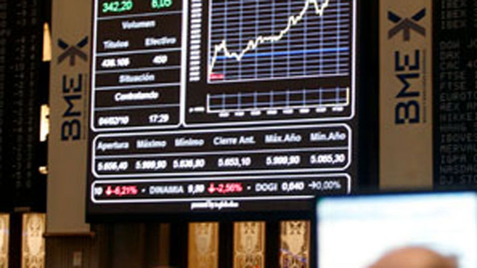 Las Bolsas europeas suben más de un 4% por la posible solución a la crisis de deuda