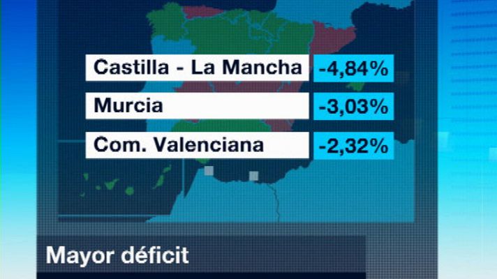 Telediario 1 - Las autonomías contienen déficits