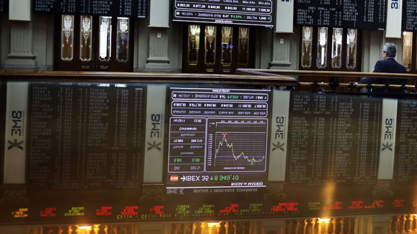 Las Bolsas europeas mantienen las ganancias, en espera de los acuerdos en la zona euro