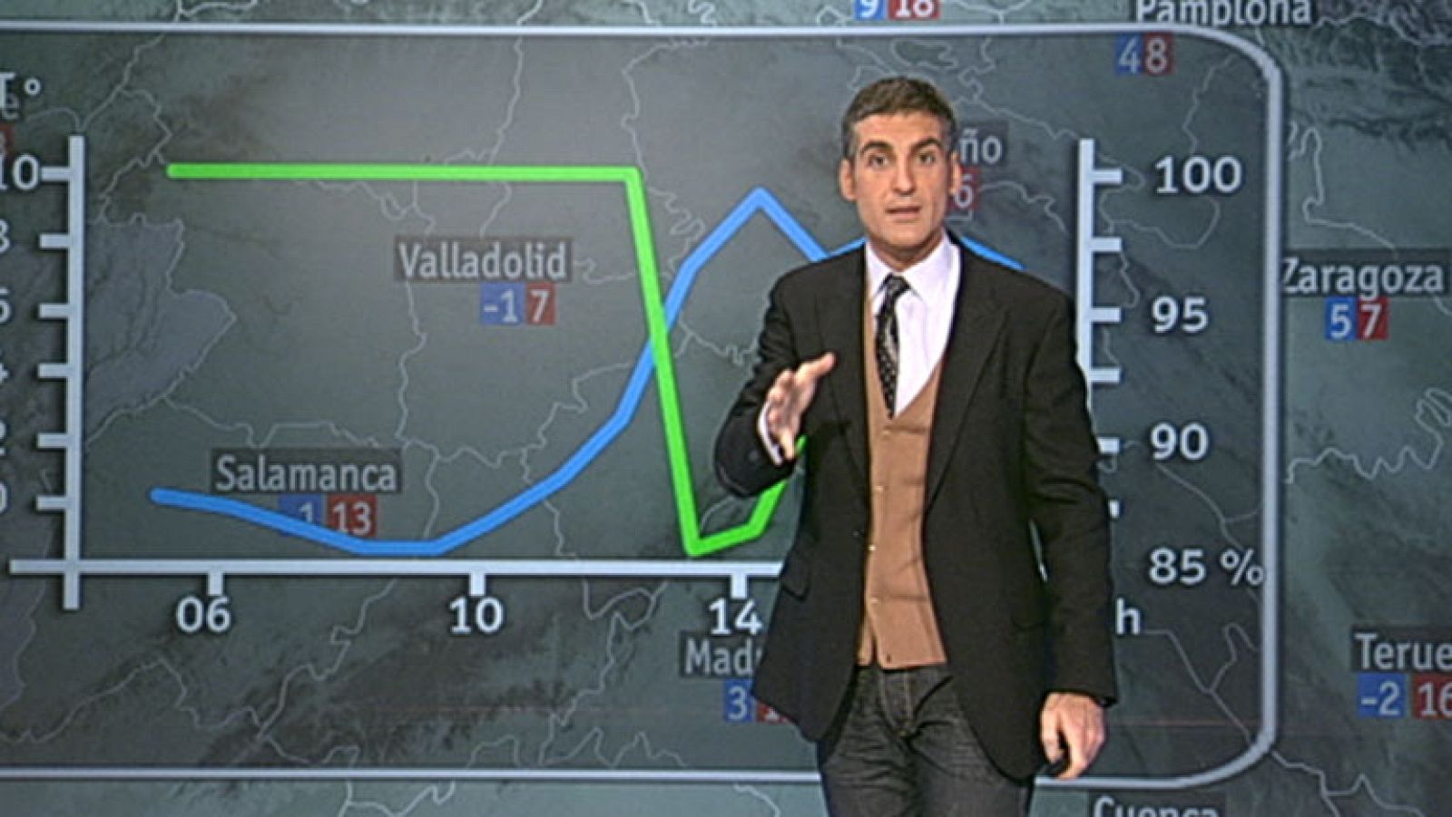 Nieblas persistentes en los valles del nordeste y Castilla y León