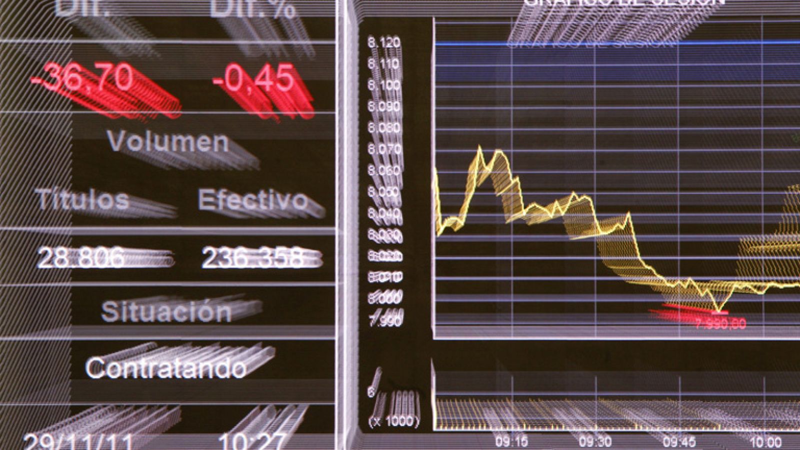 Recogida parcial de beneficios hoy en los mercados europeos