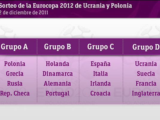 Telediario 1 - España ya tiene rivales