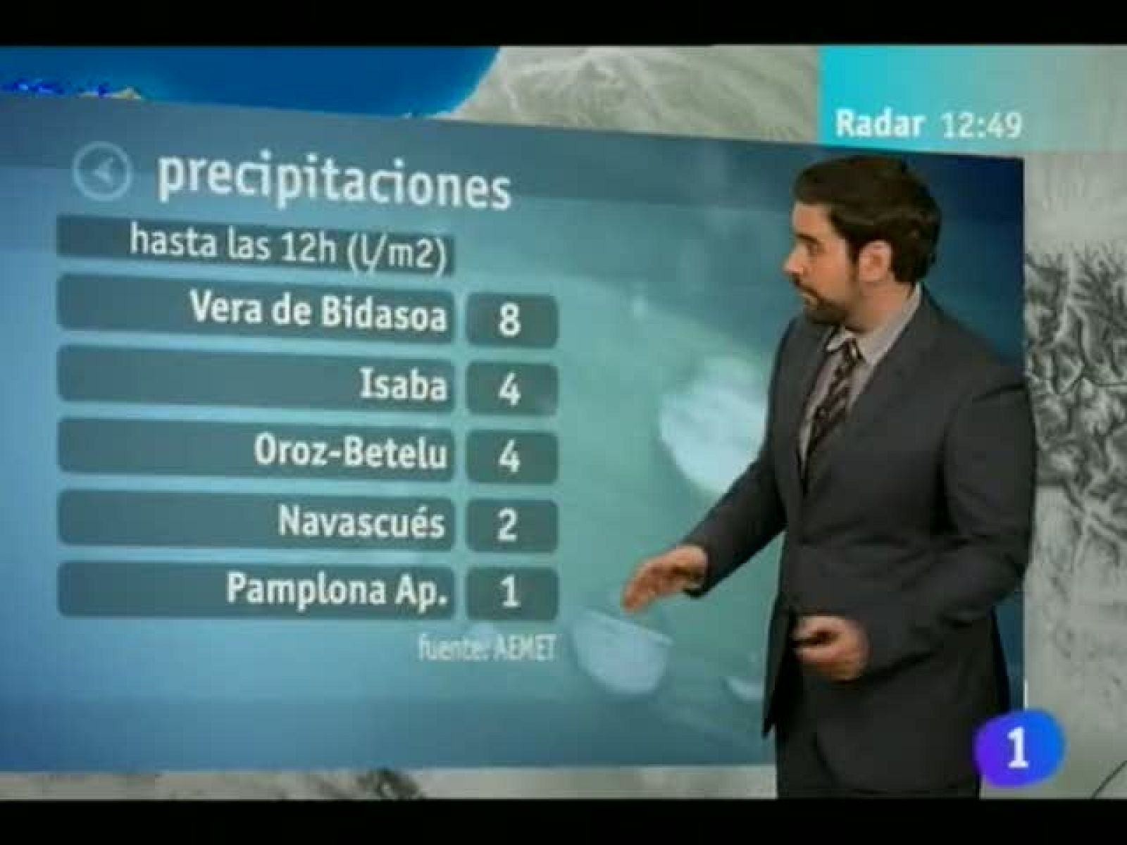 El tiempo en Navarra - 05/12/11 | Ver