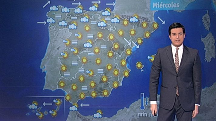 El tiempo - Temperaturas sin cambios