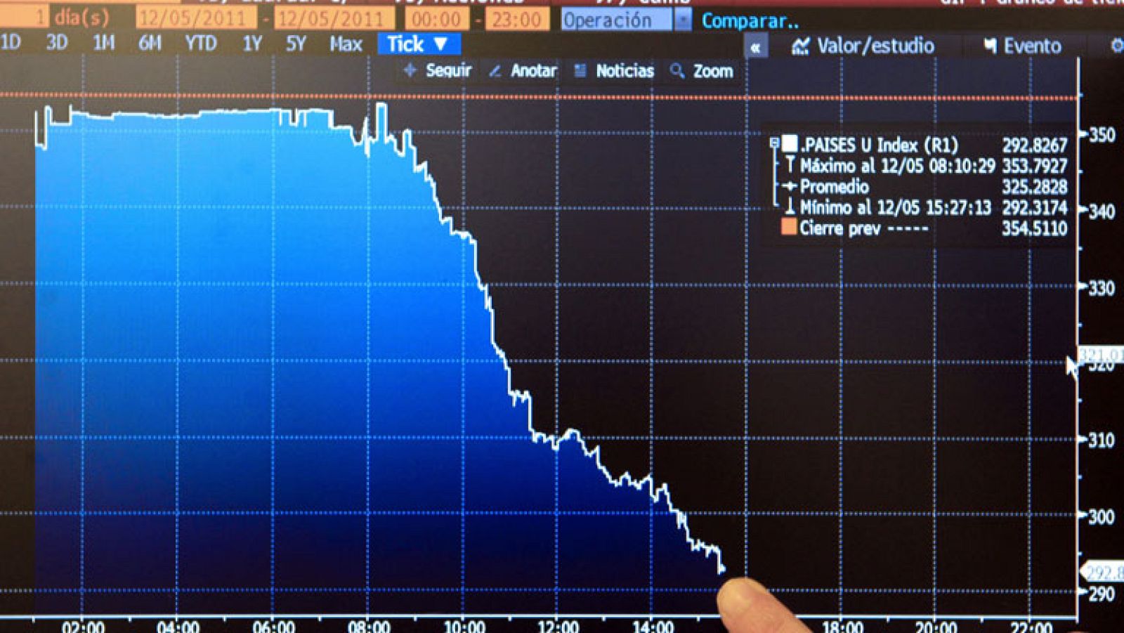 Standard and Poor's advierte que 15 de los 17 países de la eurozona podrían ver rebajada su calificación