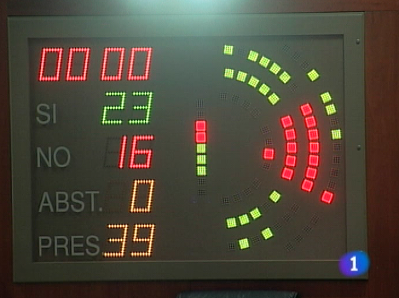 Asturias en 2' - 16/12/11 | Ver