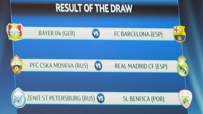 Champions League - Respeto a los rivales en octavos