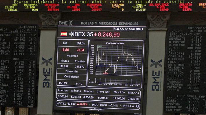 La tarde en 24h - Semana de pérdidas en las Bolsas