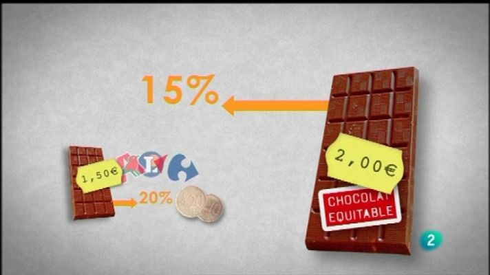 La noche temática - ¿Comercio justo a cualquier precio?