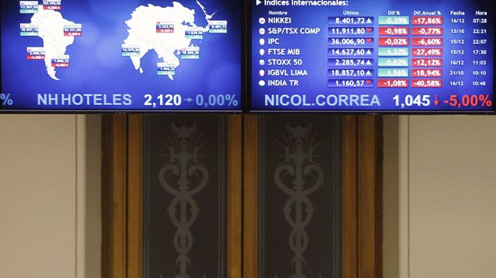 La tarde en 24h - Las Bolsas en ligeras pérdidas