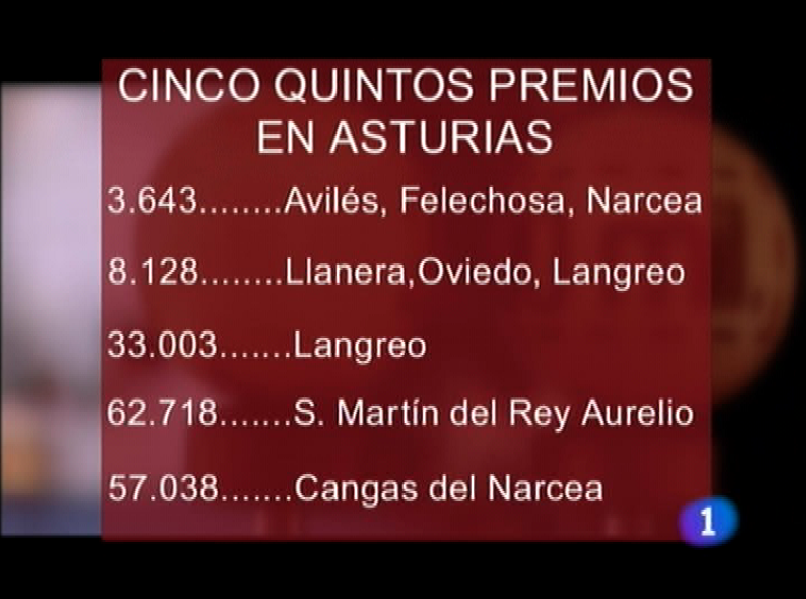 Asturias en 2' - 22/12/11 | Ver