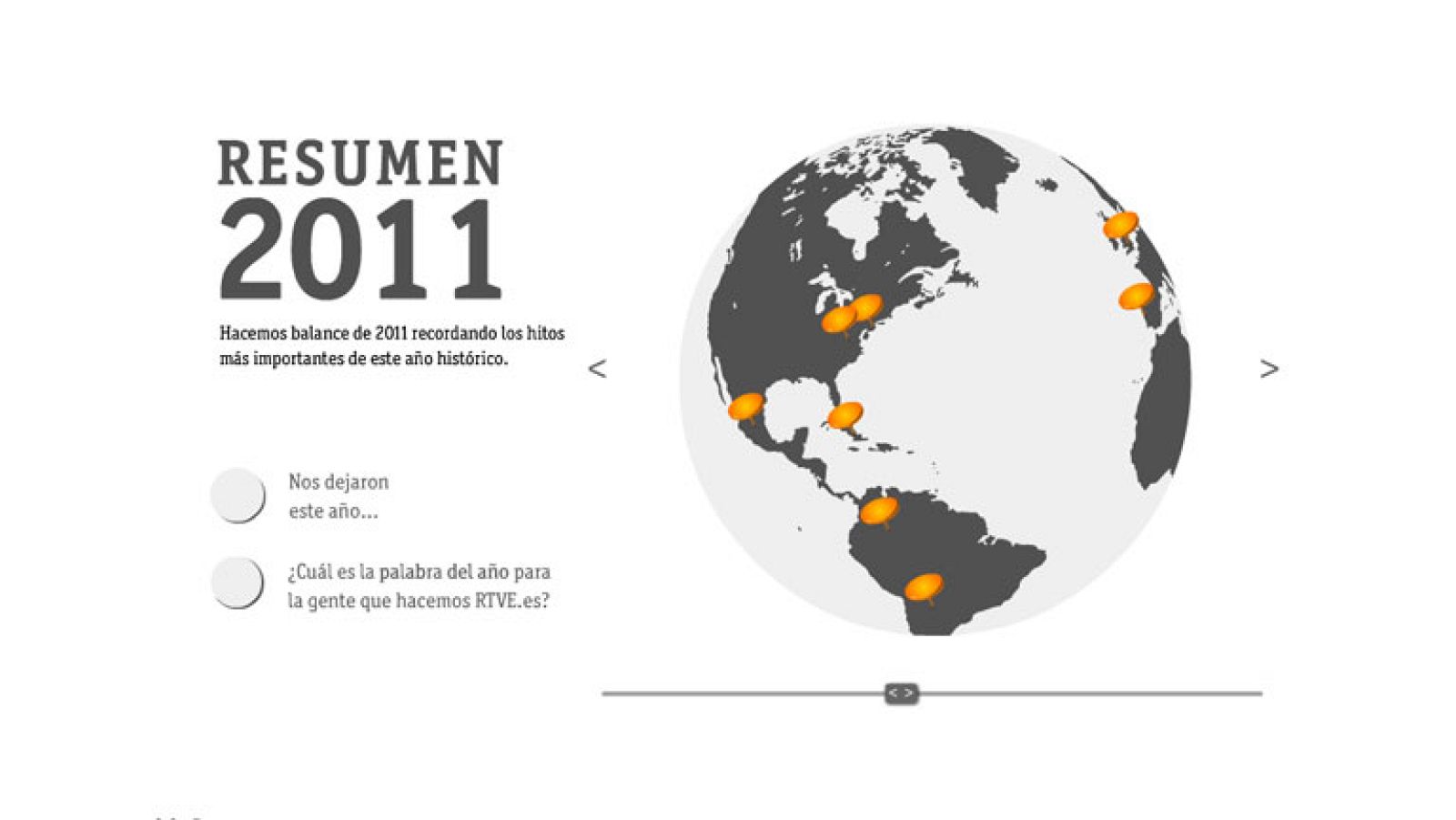 Resumen corresponsales 2011