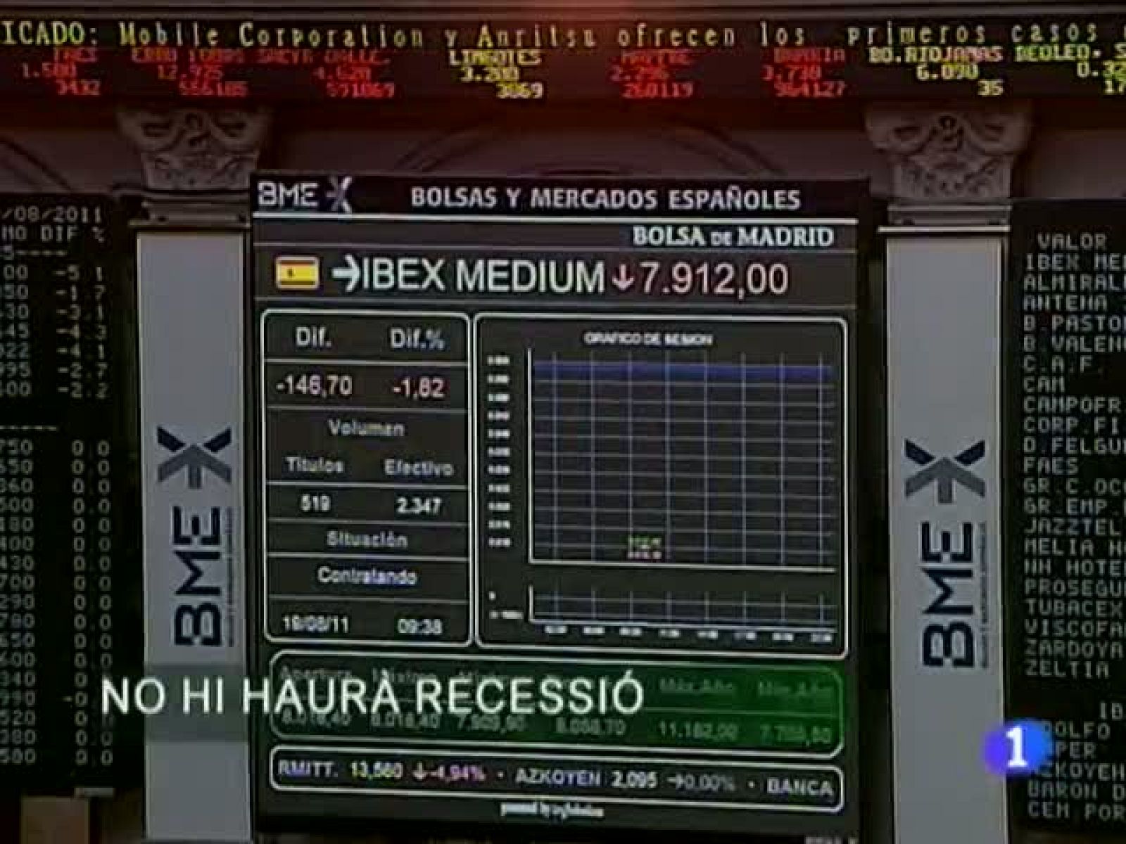 Informatiu Balear en 2' - 27/12/11 | Ver