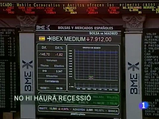 Informatiu Balear - Informatiu Balear en 2' - 27/12/11