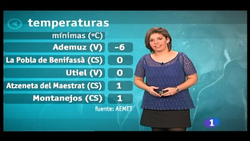 El tiempo en la Comunidad Valenciana - 28/12/11 - Ver ahora