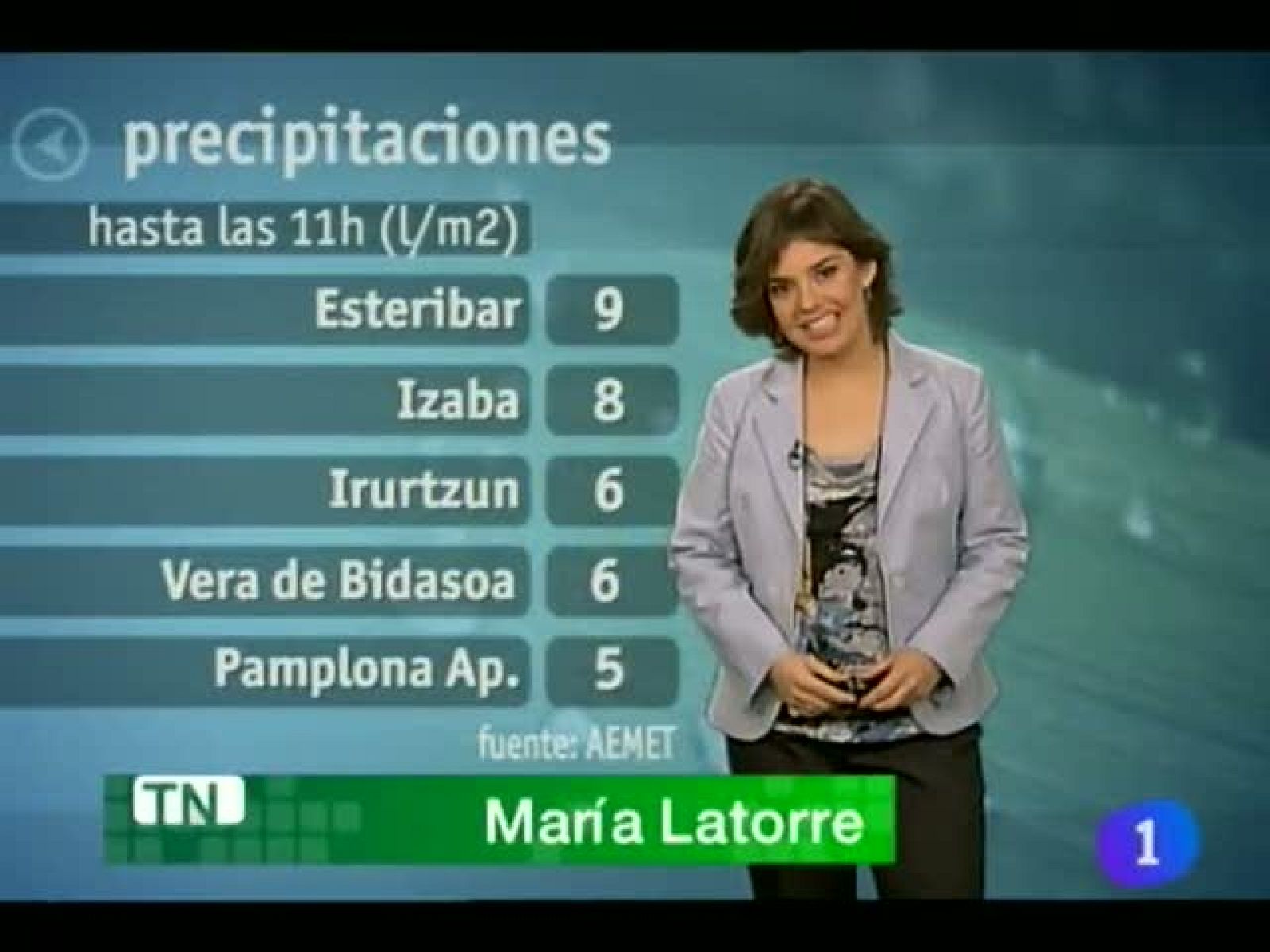 El tiempo en Navarra - 02/01/12 | Ver