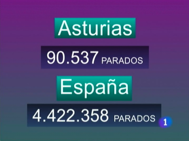 Asturias en 2' - 03/01/12 | Ver