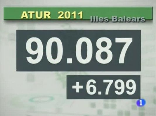 Informatiu Balear - Informatiu Balear en 2' - 03/01/12