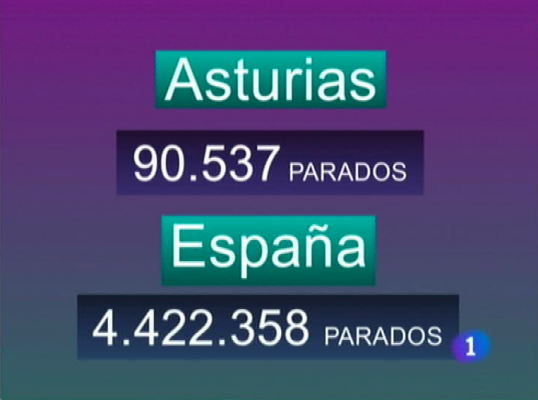 Panorama Regional - Panorama Regional - 03/01/12